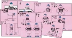 Hebrew Prepostition FlashCards